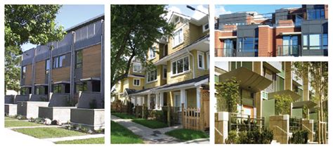 vancouver rs1 zoning|Zoning changes for townhouse and rowhouse areas.